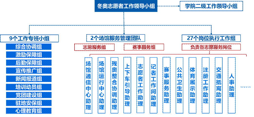 j9国际站(中国)集团官网