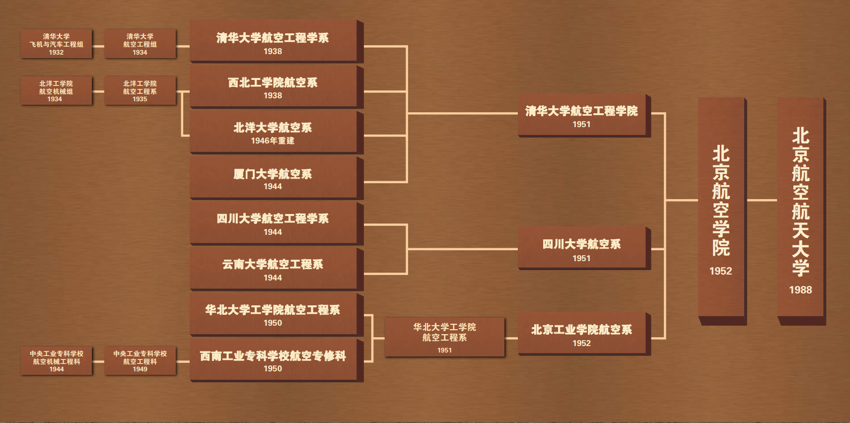 E2BCCD029628C1E6564B1A047A3_A48DBA12_B0A59 j9国际站(中国)集团官网